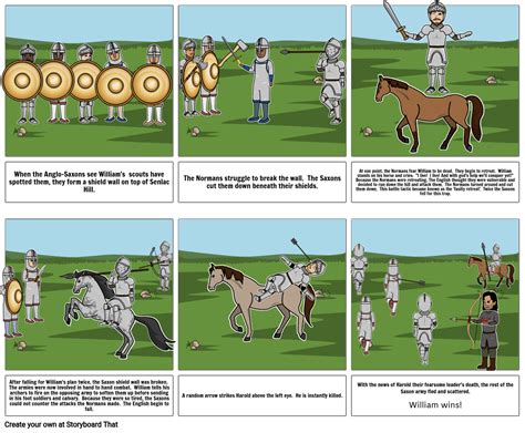 The Battle Of Hastings Storyboard By 695e6573