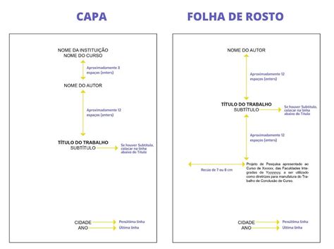 Capa De Tcc Modelo Abnt Como Fazer Uma Monografia Normas Abnt Porn Sex Picture