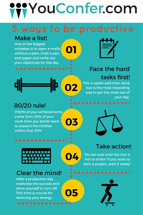 5 Ways To Be Productive Every Day How To Plan Infographic Lists To Make