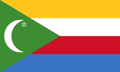 🇰🇲comoros Flag Emoji 🇰🇲 Complete Resource Country Facts
