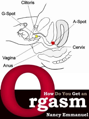 How Do You Get An Orgasm Mature Women S Health Book 1 English