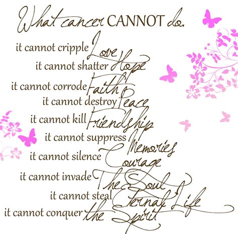 Inspirational quotes for cancer patients. Lung Cancer Quotes Inspirational. QuotesGram