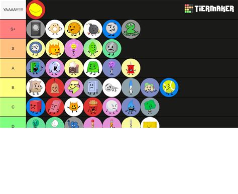 Bfb Characters Tier List Community Rankings Tiermaker