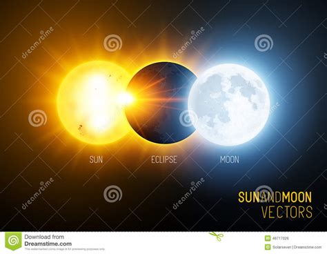 Total Eclipse The Sun And Moon Stock Vector Image