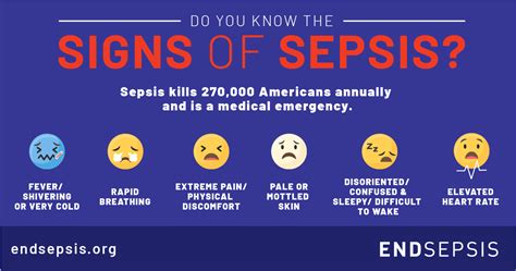 What Is Sepsis Know The Risks Spot The Symptoms And Act Fast My Xxx