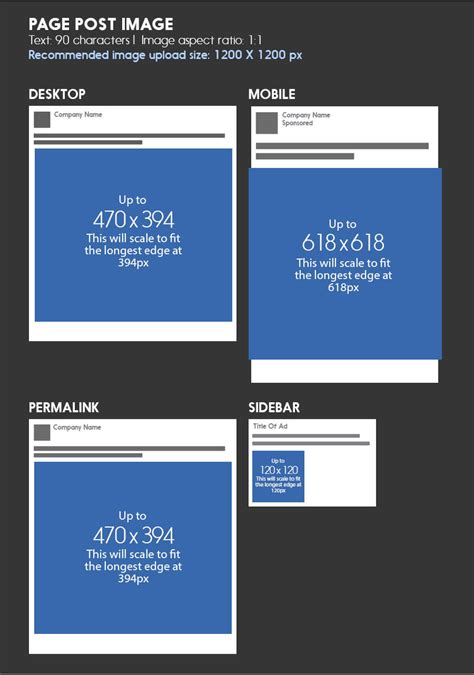 Tired of your facebook page cover photo size getting chopped? Infographic Facebook New Timeline Image Dimensions ...