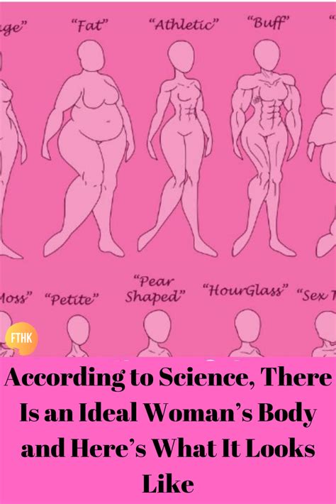 According To Science There Is An Ideal Womans Body And Heres What It