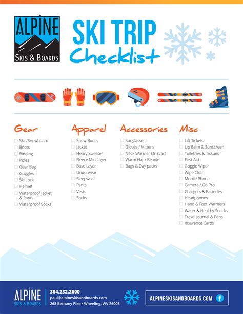 Ski Trip Checklist Alpine Skis And Boards Skiing And Snowboarding