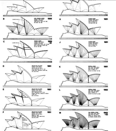 Architecture Sydney Opera House Geometry
