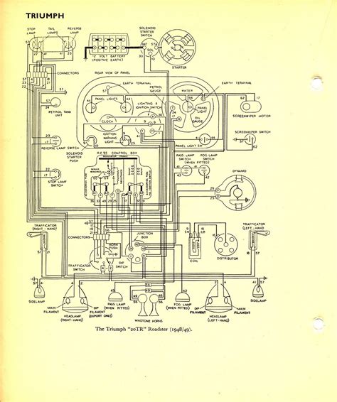 Do you happen to have any circuit diagrams? Vitessesteve - blog: Triumph 1800 Saloon, Roadster and Renown wiring diagrams