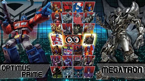 Discussion Thoughts On A Transformers Fighting Game Rtransformers