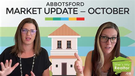 Abbotsford Real Estate Market Update October 2022 Youtube
