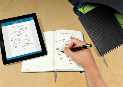 Moleskine Livescribe Notebooks Turn Handwritten Notes Into Digital Files
