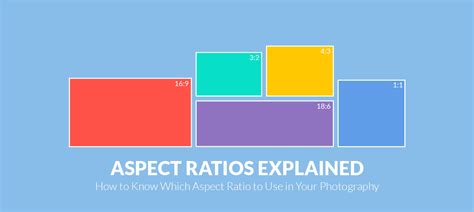How To Know Which Aspect Ratio To Use In Your Photography