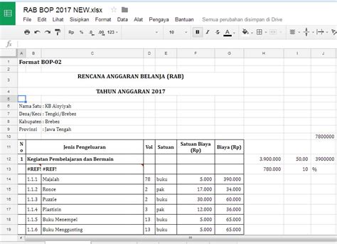 Contoh Rencana Anggaran Biaya Dalam Proposal Penggambar