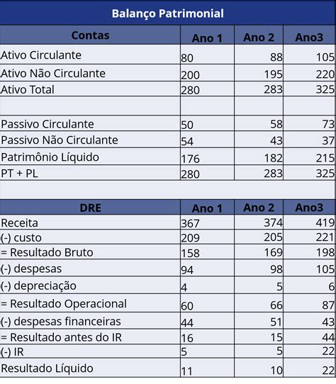 Com Base Nas Informações Fornecidas Sobre A Instrução Tsl