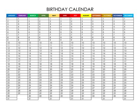 Birthday Calendar Free Calendarsu