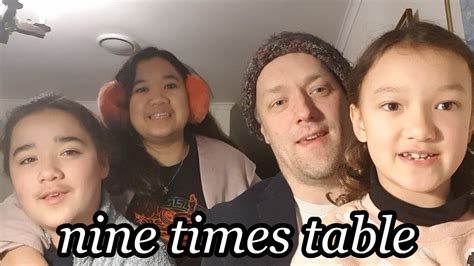 You will need to use your nine times tables for a lot of different math problems especially when we now you will never forget your 9 times tables, and you can use them in more difficult math problems. nine times table - YouTube