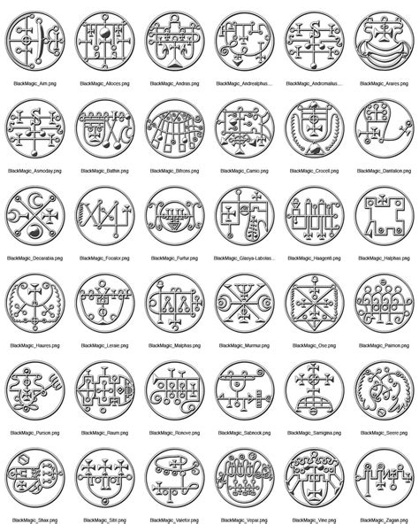 Witch Symbols Alchemy Symbols Magic Symbols Symbols And Meanings