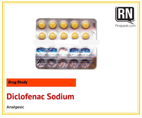 Printable voltaren dosing card image. Diclofenac Sodium (Voltaren) Drug Study