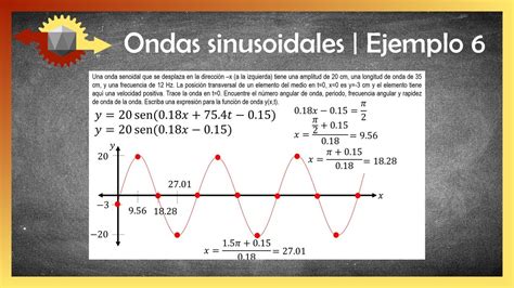 Física Ondas Sinusoidales Ejemplo 6 Youtube