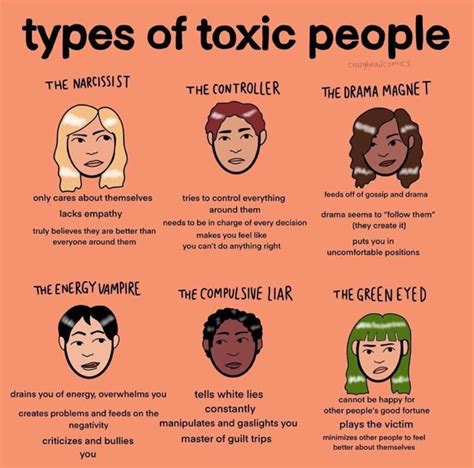 What Does Non Toxic Relationship Mean