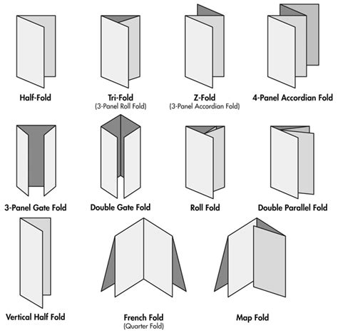 Types Of Common Print Folding First Colour