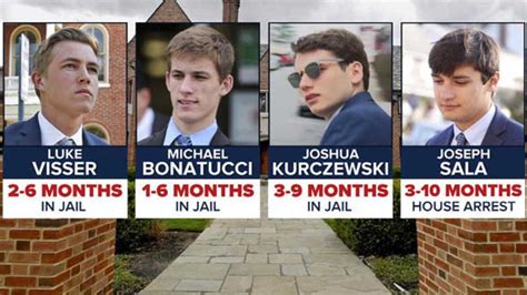 Frat Brothers Sentenced To Jail In Hazing Death Of Penn State Student