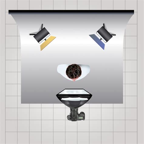 Use our diagram editor to make flowcharts, uml diagrams, er diagrams, network diagrams, mockups, floorplans and many more. How to use gel lighting to enhance your portraiture ...