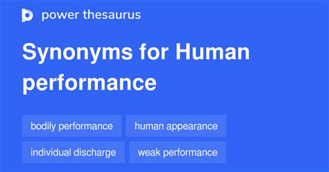Human Performance synonyms - 29 Words and Phrases for Human Performance