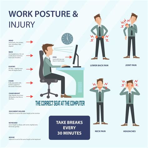 How To Work On Posture Impressed Note