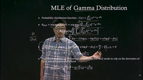 데이터사이언스 프로그래밍 1 2 9 Mle Of Gamma Distribution Kooc