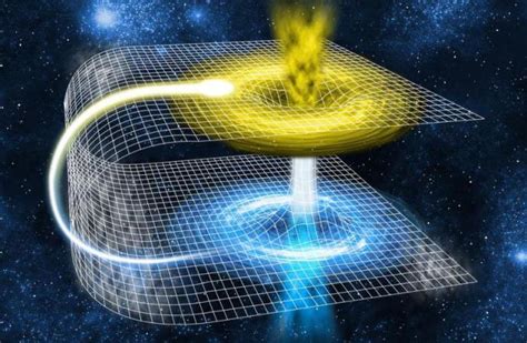 This Breakthrough In Quantum Physics Could Allow To Time Travel
