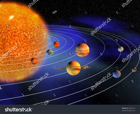 Diagram Of Planets In Solar System 3d Render Stock Photo