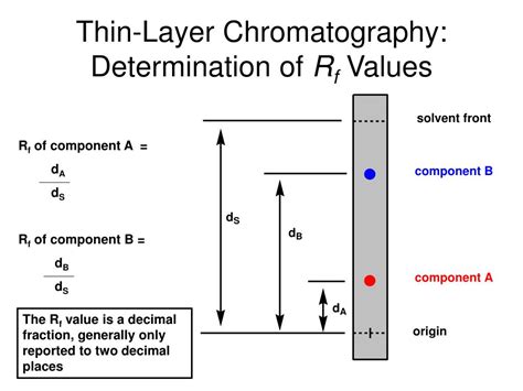 Ppt Experiment 5 Chromatography Powerpoint Presentation Free