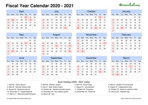 Free Printable 2022 Calendar With Indian Holidays