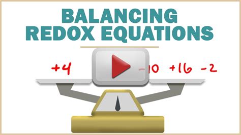 Intro To Balancing Redox Reactions