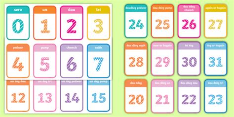 Numbers 0 To 50 In Welsh Flash Cards Twinkl Resources