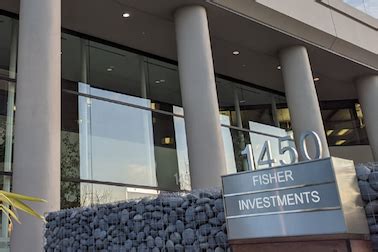 At Fisher Investments, Localization Drives Revenue Through Client