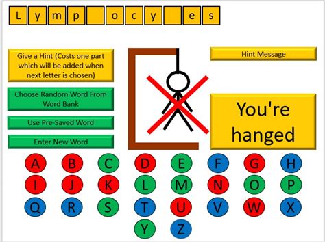 Interactive Hangman Revision Game For Gcse Biology Free Evaluation