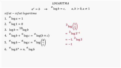 Jadi maksudnya itu ada dua bentuk logaritma (di ruas kiri dan kanan) di mana basis sama numerusnya mengandung variabel. Soal Dan Pembahasan Pertidaksamaan Logaritma - Guru Ilmu ...