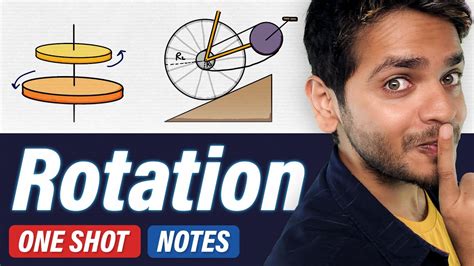 System Of Particles And Rotational Motion Class 11 Physics Chapter 7