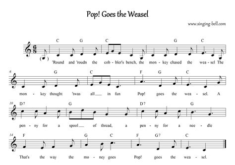 Pop goes the weasel meant pawning a coat. Pop Goes the Weasel | Song, Karaoke, Printable Score, PDF