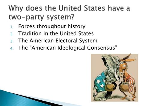 Ppt The Two Party System In American Politics Powerpoint Presentation