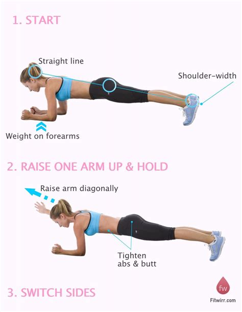 How To Do A Diagonal Plank Exercise Properly Fitwirr Abs Workout