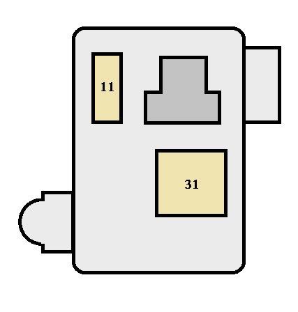 Fuse panel layout diagram parts: 1992 Jeep Cherokee Fuse Panel Diagram - Wiring Diagram Schema