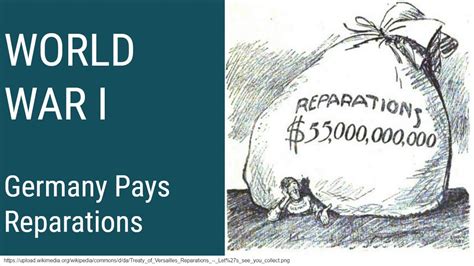 World War I Germany Pays Reparations Youtube