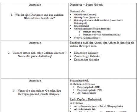 Wer kann mir auskunft geben?darf ich als physiotherapeutin in einer arztpraxis mitarbeiten,wenn ich angebote für privatpatienten und selbstzahler mache? Muster Privat Vo Physiotherapie : Muster Der Heilmittelverordnung 13 14 18 Und Z13 Azh ...