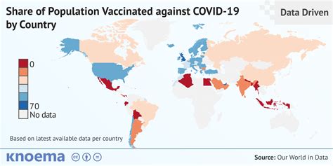 Worldwide: COVID-19 Vaccination Progress Report - knoema.com