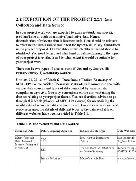 22 Execution Of The Project 221 Data Collection And Data Source